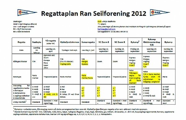 Regattaplan 2012
